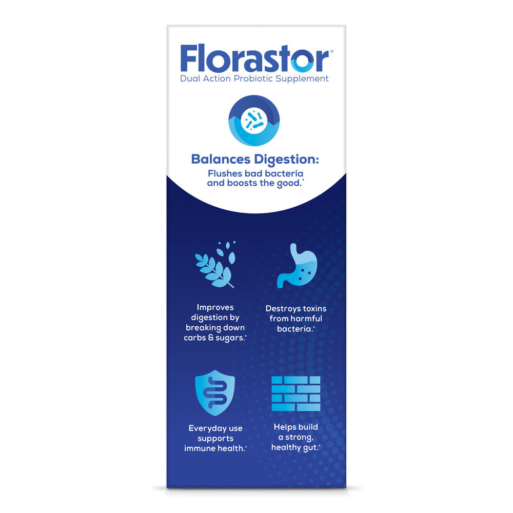 Florastor® Dual Action Probiotic Supplement: The Last Probiotic You'll Ever Need™️