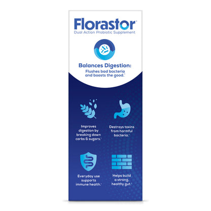 Florastor® Dual Action Probiotic Supplement: The Last Probiotic You'll Ever Need™️